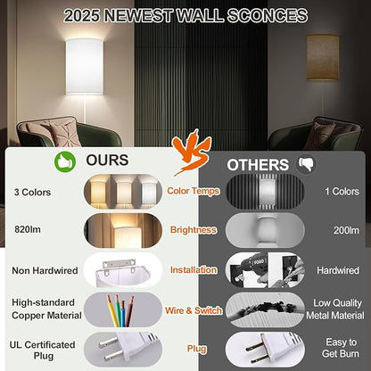 Plug in Wall Sconces Set of Two: Wall Lights with On/Off Switch - Stepless Color Temperature Wall Mount Lamps - Fabric Linen Wall Sconce for Bedroom Living Room & Hallway- Indoor Corded Wall Sconces