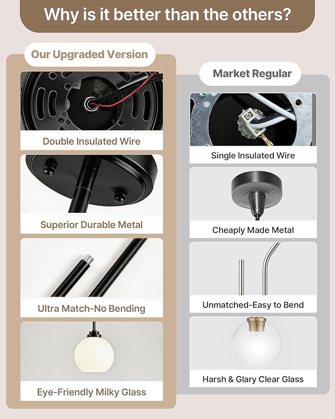 Majade Globe Pendant Lights Kitchen Island Pendant Light Fixtures 7.4 Inch Black Mid Century Modern Globe Pendant Lighting with Milk Glass Adjustable Hanging Light Fixtures for Dining Room living room