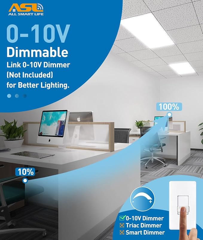 2x4 LED Flat Panel Lights for Drop Ceiling 2-Pack, 7200Lumens 0-10V Dimmable, 3CCT 3000K-4000K-6500K, 24InchX48Inch Back-Lit Recessed Troffer Light Fixtures for Shop Commercial Office, 120-277V ETL