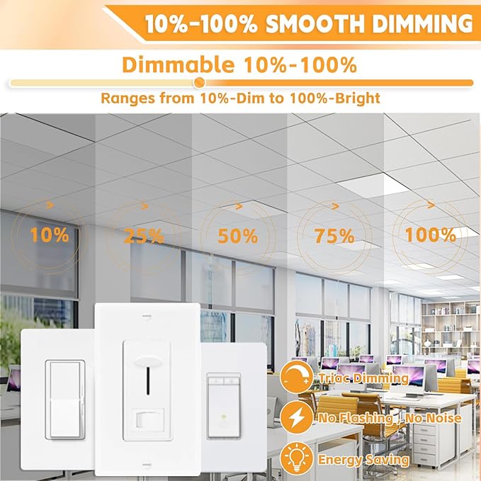 OKQ 2x2 LED Flat Panel Light Drop Ceiling Office Fixture,5 CCT 3000K-6500K Adjustable & 5 Wattage Selectable, 0-10V Dimmable, 2X2 LED Flush Mount Ceiling Light,ETL Listed 4 Pack