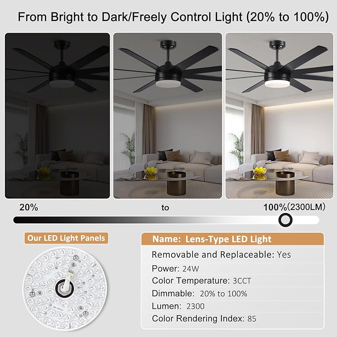YUHAO 62 Inch Black Ceiling Fan with Light and Remote Control.Noiseless,Dimmable,3CCT,6 Speeds Reversible, DC Ceiling Fans for Indoor or Covered Outdoor Use.ETL Listed