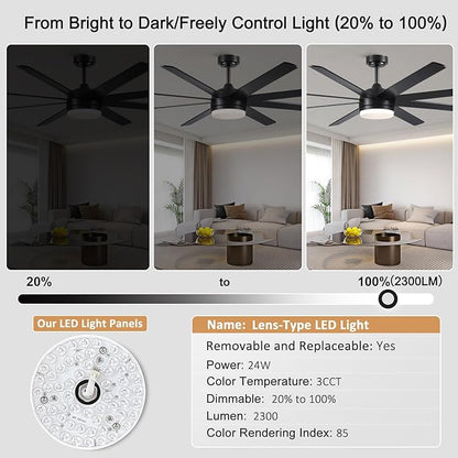 YUHAO 62 Inch Black Ceiling Fan with Light and Remote Control.Noiseless,Dimmable,3CCT,6 Speeds Reversible, DC Ceiling Fans for Indoor or Covered Outdoor Use.ETL Listed