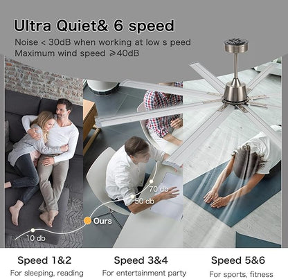 84 Inch Industrial Ceiling Fans with Light,Large Ceiling Fan with Modern 8 Aluminum Blades,Compatible with Alexa,Noiseless DC Motor,Black Outdoor Fan for Garage or Pool area