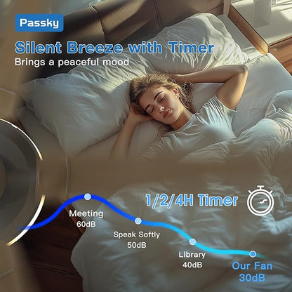 Passky Ceiling Fans with Lights, 60 inch Flush Mount Ceiling fan with Remote Control, Low Profile Ceiling Fan for Bedroom, Farmhouse, Reversible, 3CCT, Dimmable, Noiseless DC Motor, White