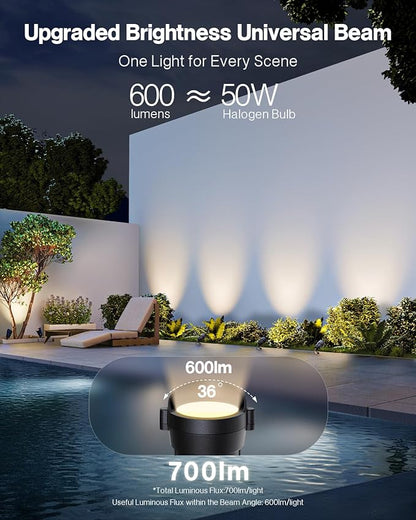 HIBOITEC 12W Landscape Lighting Kit with 200W Low Voltage Transformer, Dusk to Dawn & Timer, 2900K Wired Waterproof LED Outdoor Spotlights for Yard Garden Tree House, Wire Sold Separately, 12 Packs