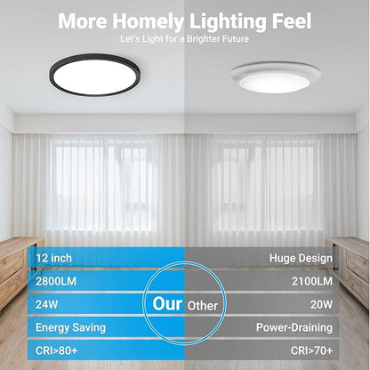 4 Pack LED Flush Mount Ceiling Light,12Inch 24W,3000K/3500K/4000K/5000K/6500K 5 Color Temperatures Ceiling Light Fixture for Kitchen Porch Hallway Bedroom Bathroom and Closet,Black