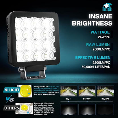 Nilight LED Light Pods 2 PCS 4 Inch 16LED Super Slim Flood Beam Square Driving Work Offroad Side Ditch Lights Built-in EMC for Tractor Truck Motorbike Boat ATV
