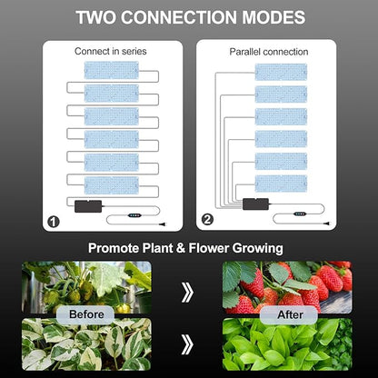 6Pack Panel Grow Lights for Indoor Plants, Seed Starting, Vegetables with 4/8/12/16/20 Hr Timer, 40W Full Spectrum LED Plant Growing Lamps for Cabinet/Shelves/Greenhouse, Plug-and-Play, Connect Freely