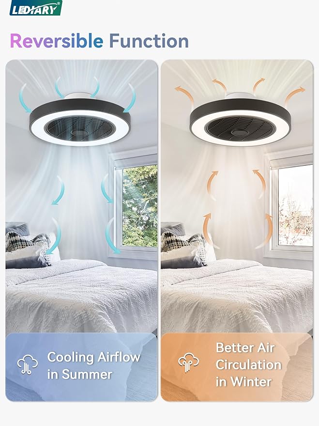 LEDIARY 20 Inch Low Profile Ceiling Fans With Lights, Led Bladeless Ceiling Fan, Remote Control Enclosed Flush Mount Ceiling Fan With Timming, 3000-6000K, 6 Wind Speed, 3000LM, 57W-Black RGB