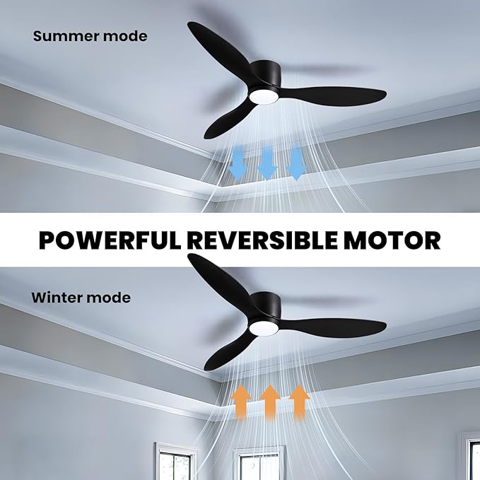 LUDOMIDE Ceiling Fans with Lights,52 Inch Low Profile Ceiling Fan with Wall Control and Remote Control,Dimmable,Flush Mount Ceiling Fan with Noiseless DC Reversible Motor for Bedroom Indoor Use