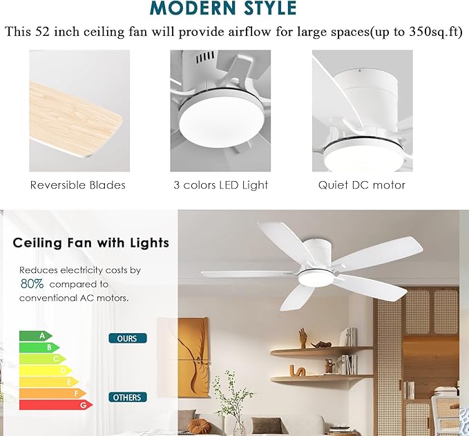 Ayaoty Ceiling Fans with Lights, 52 inch Low Profile Ceiling Fan with Light and Remote Control, Flush Mount, Reversible Motor, Dimmable, Noiseless, White Ceiling Fan for Bedroom, Indoor/Outdoor Use