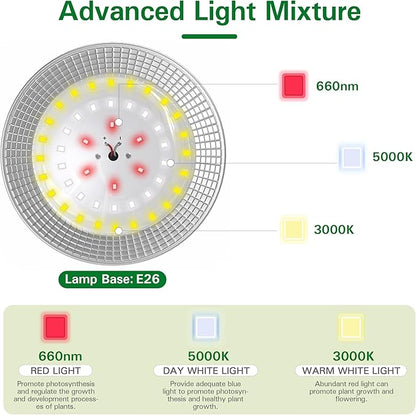 Outdoor Grow Lights with Timer, Full Spectrum Greenhouse Grow Lights with Timer, IP65 Waterproof String Grow Light Outdoor, UL Certified Daisy Chain LED Grow Light, 41FT