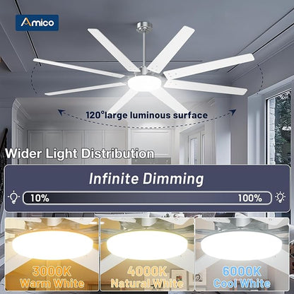 Amico 80 inch Ceiling Fans with Lights,Large Ceiling Fan with Lights and Remote Control, Dimmable, 6 Speed Reversible Quiet DC Motor, Nickel Modern Ceiling fan For Living Room, Bedroom, Kitchen, Patio