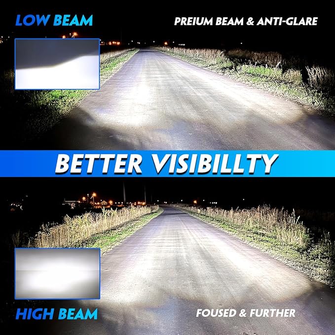 NOVSIGHT H11 H8 H16 LED Fog Light Bulbs - 500% Upgraded Super Brighter 6500K Cool White, 1:1 Design Plug and Play, 50000+ Lifespan, H11 Automotive Fog Lamps, Pack of 2