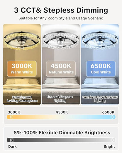 AIKVSXER 20" Low Profile Ceiling Fan with Light and Remote, Dimmable LED Flush Mount Ceiling Fan, 6 Speeds, White Modern Design for Bedroom/Living Room （Black-Crystal）
