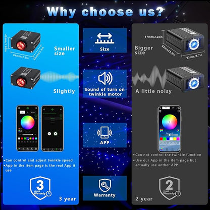 AKEPO Small Size 16W Twinkle RGBW APP Fiber Optic Lights, Music Activated 6.5ft/2m*500pcs*0.03in/0.75mm Optical Fiber Star Ceiling Light Kit for Car Truck Headliner Star/Home