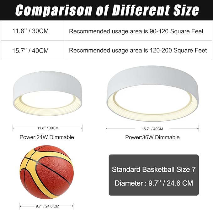 Dimmable Flush Mount Ceiling Light White,24W LED Ceiling Light Fixture,3000K-6500K 5CCT Round 11.81 in Modern Lighting Fixtures for Laundry Room Hallway Kitchen