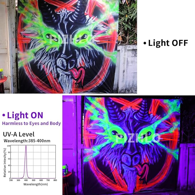 4 Pack 30W Black Light, Blacklight Flood Light with Plug & Switch, IP66 Waterproof Outdoor Black Light Spotlight for Dance Party Fluorescent Poster Body Paint Neon Glow in The Dark Stage Lighting