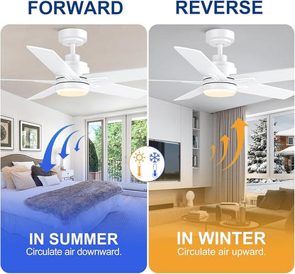 YUHAO 48 Inch White Ceiling Fan with Light and Remote Control.Noiseless,Dimmable, 3CCT,6 Speeds Reversible, Modern DC Ceiling Fans for Indoor or Covered Outdoor Use,ETL Listed