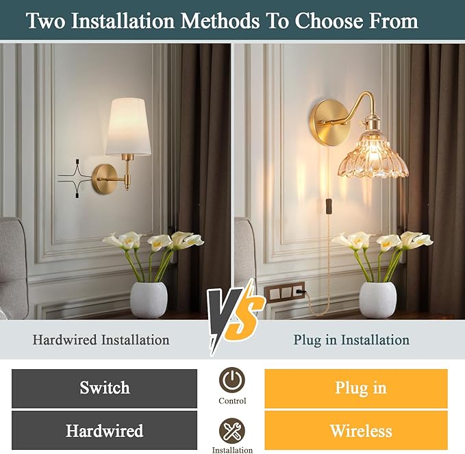 Plug-in Wall Sconce (Set of 2), Vintage Wall Decorative Lamp with Amber Glass Shade, Indoor Brass Plug-in Wall Sconce for Bedroom, Living Room, Bathroom, Hallway