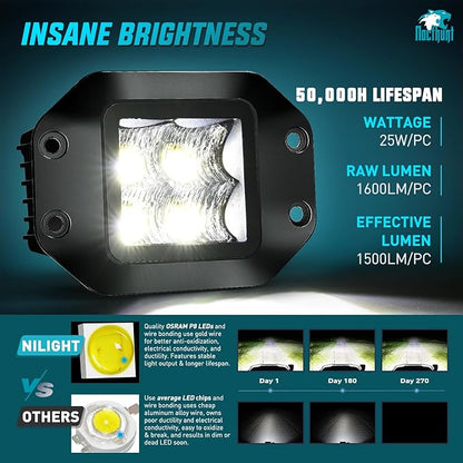 Nilight Flush Mount LED Pod Lights 2 PCS 4.7 Inch 4LED Flood Beam Backup Reverse Offroad Driving Bumper Work Grill Light for Truck ATV UTV