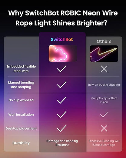 SwitchBot RGBIC Neon Rope Lights with Alexa, Matter-Certified Wire Rope Light, DIY Flexible Steel Core, Neon Lights for Wall & Bedroom, Works w Apple Home/Siri/Google, Music Sync, 16M Colors, 6.56ft