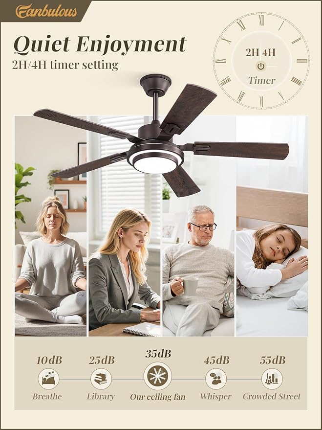 Fanbulous 48 Inch Ceiling Fans with Lights and Remote, Oil Bronze Ceiling Fan with 8 Dual-Color Blades, Indoor/Outdoor Large Ceiling Fans, Reversible DC Motor, 6-Speed, 3CCT for Living Porch Patio