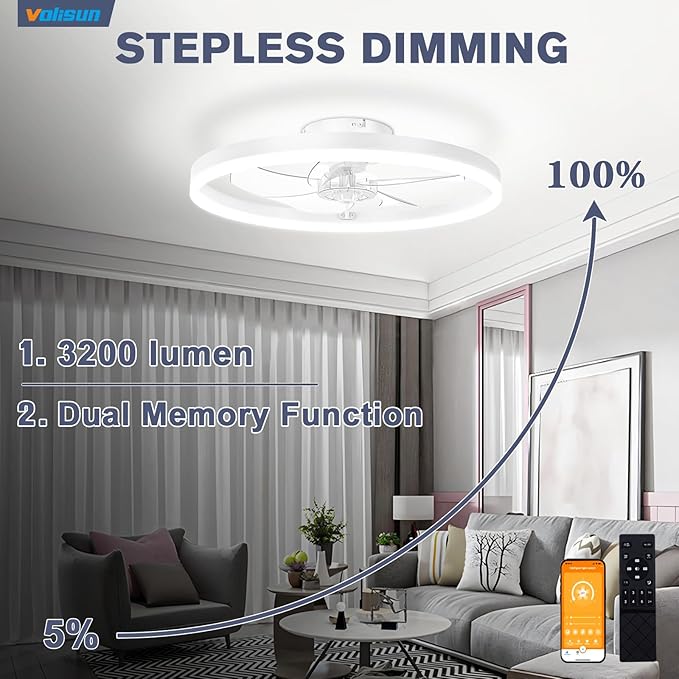VOLISUN Low Profile Ceiling Fan with Lights and Remote, 15.7in Bladeless Ceiling Fans with Light Flush Mount, 3000K-6500K Dimmable Modern LED Fan Light, White Fandelier Ceiling Fans for Bedroom