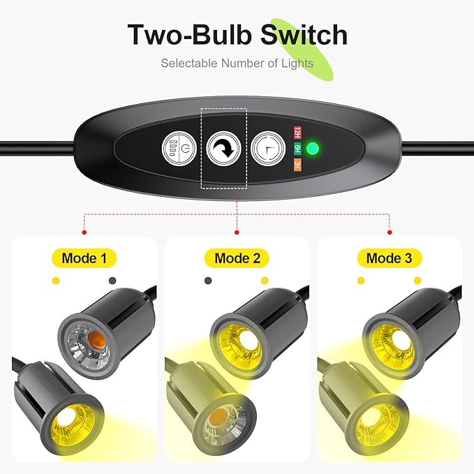 LED Grow Light for Indoor Plants, Full Spectrum 7500K Plant Lamp with Auto Timer 3/6/12H & 4-Level Dimmable Brightness, LED Grow Lamp Ideal for Seedlings, Succulents, 2 Head