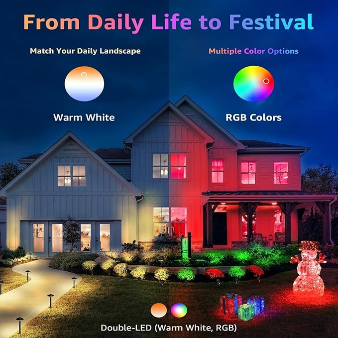 Outdoor Color Changing Landscape Spotlights,12W RGBW Landscape Lighting Waterproof Outdoor Spotlights for Yard Garden Patio Lawn Decorative,6 Packs