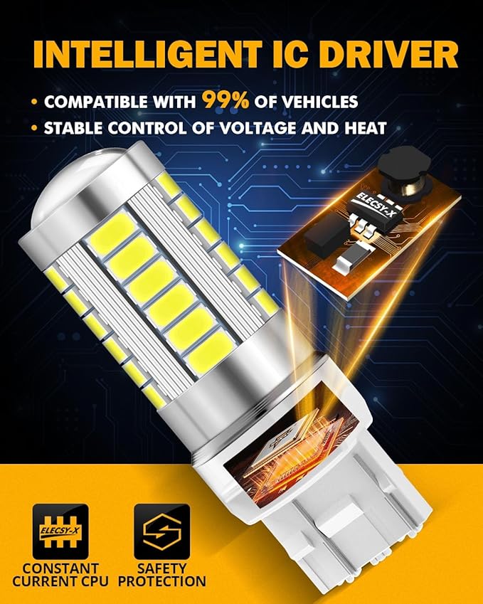 Auxbeam 7443 Reverse Light Bulbs, Super Bright 6500K White T20 LED Bulbs for Backup Reverse Lights, 33-SMD LED Chips with Projector, Pack of 2