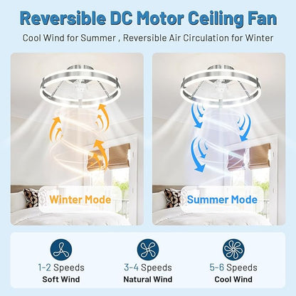 Flush Mount Ceiling Fan with Lights ,19.7'' 3000-6000K 6Speed Dimmable Modern Enclosed Led Ceiling Fan , Reversible DC Motor Bladless Low Profile Ceiling Fans for Bedroom, Kitchen,Home, Office