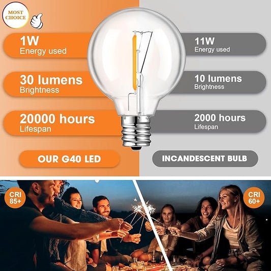 GvvooHome 36 Pack G40 Replacement Bulbs for Outdoor String Lights, Shatterproof LED Globe Light Bulbs for Indoor Outdoor Patio Cafe Decor, E12 Screw Base, Warm White
