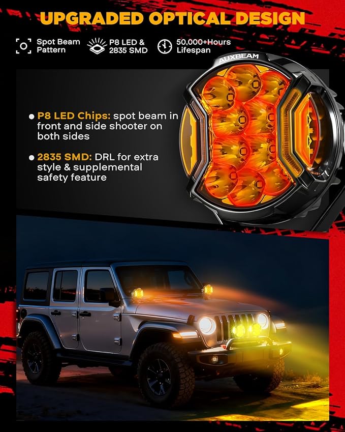 Auxbeam V-Ultra Series 5" 172W Side Shooter Offroad Fog Lights, Amber DRL Function 3 Modes, 270 Degree Wider Range, 20400LM Round LED Pods Light Bar with Protective Covers, Pair