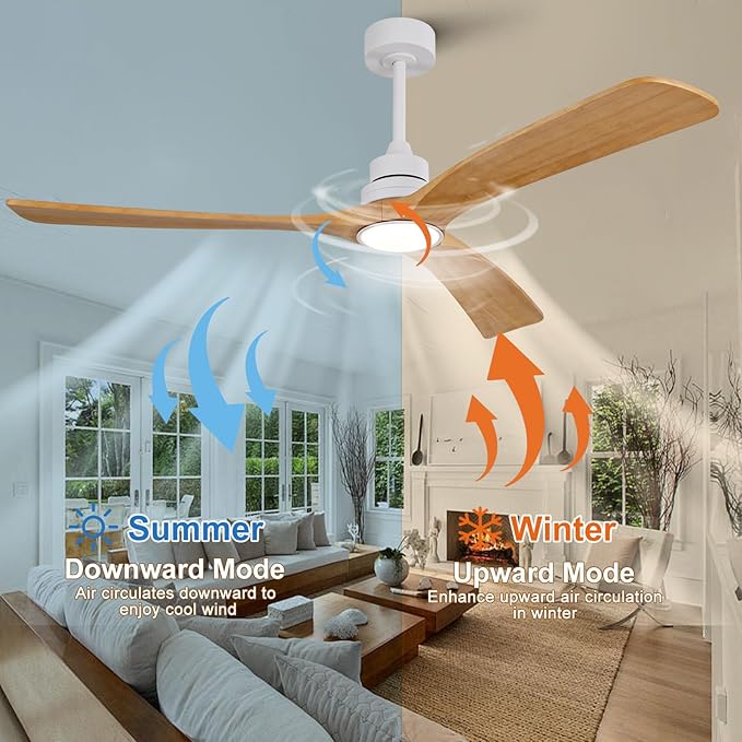 Ceiling Fan with Light 60 inch,Remote Control,Wall Switch,Solid Wood Blades,Dimmable,Reversible Quiet DC Motor,Power Off Memory Modern White Ceiling Fan for Bedroom Patio Indoor/Outdoor Use