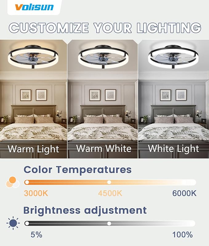 VOLISUN Low Profile Ceiling Fans with Lights and Remote, 19.7in Flush Mount Ceiling Fans with Light, 3000K-6500K Dimmable Fandelier Ceiling Fan, Bladeless Ceiling Fan for Bedroom(Black)