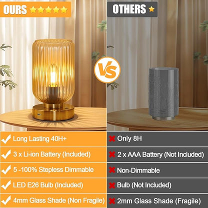 LightRound Table Lamp for Bedroom, Cordless Small Bedside Lamp, Touch Dimmable Rechargeable Lamp Battery Operated with Amber Glass Shades for Night Stands, Living Room, Desk, Bulb Included