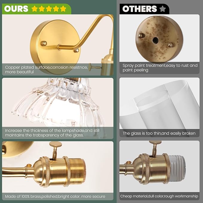 Vintage Battery Operated Wall Sconces Set Of Two, Indoor not Hardwired Brass Transparent Glass Lampshade Fixtures, Rechargeable Wireless RGB Wall Lights with Dimmable Remote, for Bedroom Living Room
