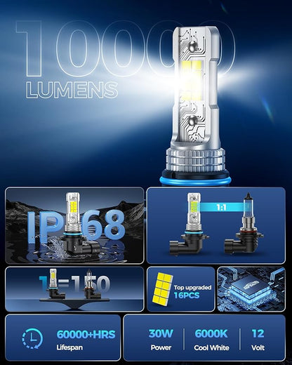 Marsauto H10/9140/9145 LED Fog Light Bulbs,100% Successful Installation,10000LM 600% Brightness 6000K LED Bulbs, 9040 9045 Fog Lights For Cars,Trucks, Non-polarity, Side Marker & Parking Light Combos
