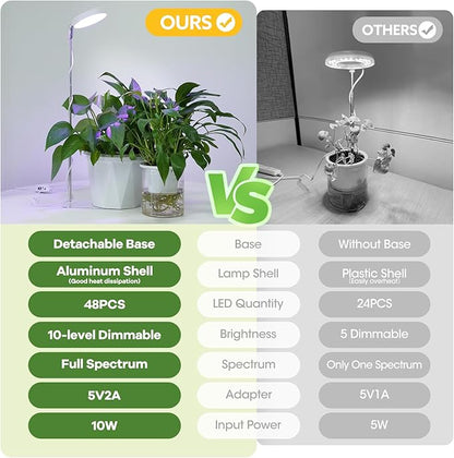 Grow Lights for Indoor Plants Full Spectrum, 48 LEDs Plant Light for Indoor Plants with 2 Mounting Options, 3 Optional Spectrums, 3/9/12Hrs, 10 Brightness, 2 Packs (White)