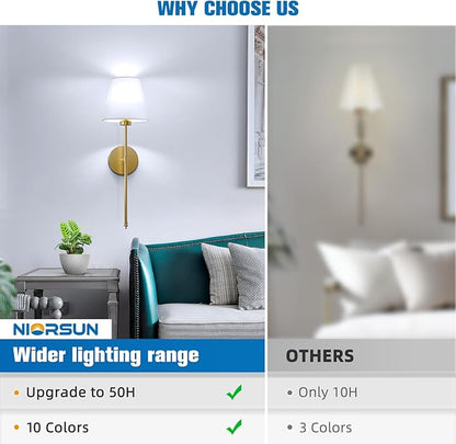 NIORSUN 19.9 inch Battery Operated Wall Sconce Set of 2,Gold Rechargeable Wall Lights with 5200mAh Dimmable Detachable Bulbs and Remote,10 Colors Wireless Sconces for Bedroom Living Room Hallway