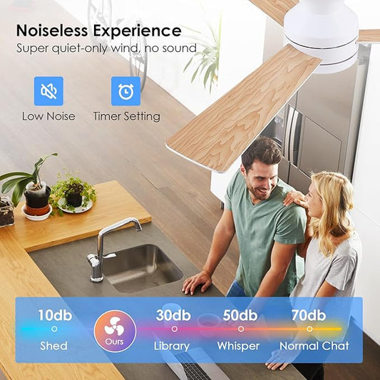 Asyko 46" White Low Profile Ceiling Fan with Light and Remote,Modern Flush Mount Ceiling Fans for Bedroom, Living Room, 6 Speeds, Dimmable, Timer, Quiet Reversible
