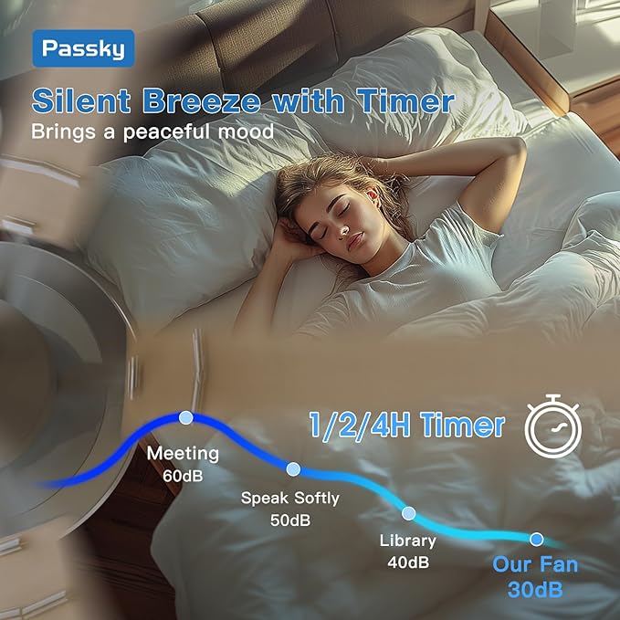 Passky Ceiling Fans with Lights, 52 inch Flush Mount Ceiling fan with Remote Control, Low Profile Ceiling Fan for Bedroom, Farmhouse, Reversible, 3CCT, Dimmable, Noiseless DC Motor, White