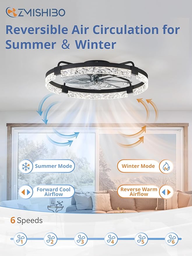 ZMISHIBO Ceiling Fans with Lights and Remote, 24 Inch Flush Mount Fan Light, 6 Speeds, 3CCT, Dimmable, Low Profile Ceiling Fan, Modern Ceiling Fan with Light for Bedroom and Living Room, Black