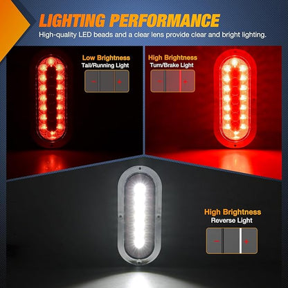 Nilight Trailer Tail Light 2PCS 6Inch Oval 23 LED Red White Chrome Frame Marker Clearance Stop Brake Reverse Backup Running Taillight IP67 Waterproof for Trailer Truck Pickup Camper RV