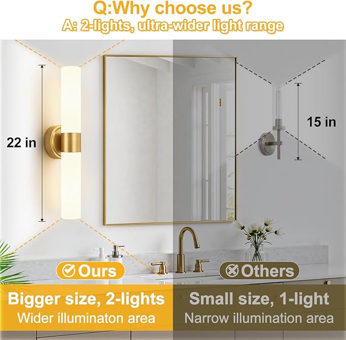 Brushed Gold Wall Sconce, Bathroom Sconces Wall Lighting with Milky White Glass, Modern Sconces Wall Light fixturesfor Bathroom Mirror Bedroom Living Room Hallway (Hardwired)