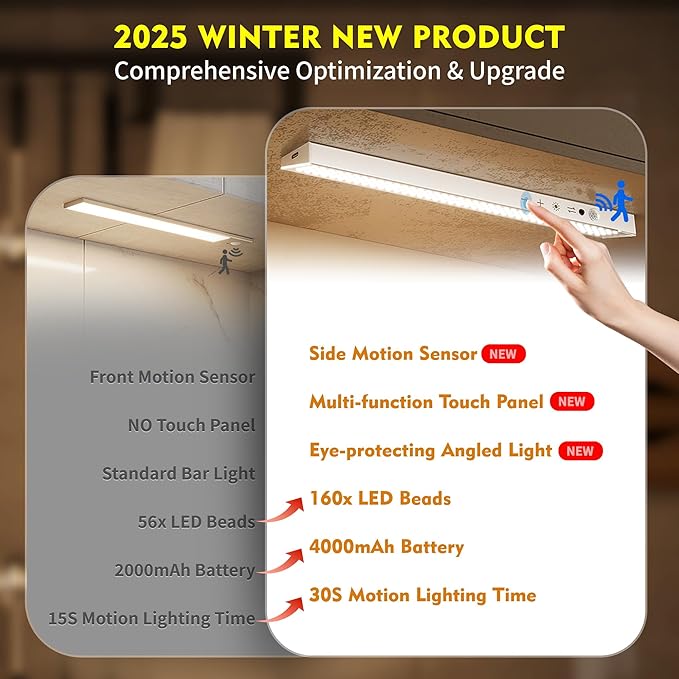 12inch 1Pack Touch Control Under Cabinet Lighting, 160LED Super Bright, 4000mAh Long-Lasting, Magnetic Rechargeable Motion Sensor Under Counter Lights for Kitchen, Closet, Remote, Dimmable, 3CCT丨White