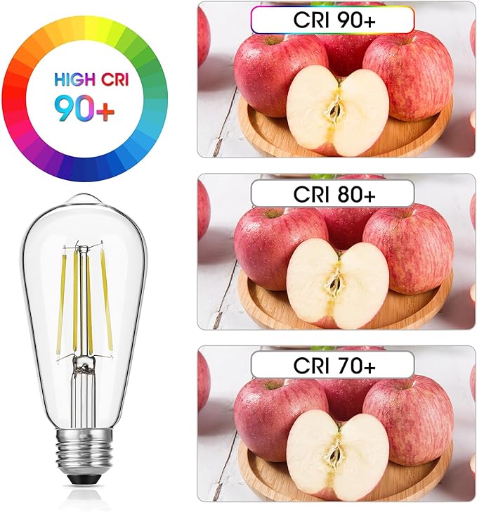 Gozelux LED Edison Bulbs, 60W Equivalent ST19, Efficient 6W LED, E26 Medium Base Light Bulbs, High Brightness 750 Lumens, 5000K Daylight, Clear, Pack of 4