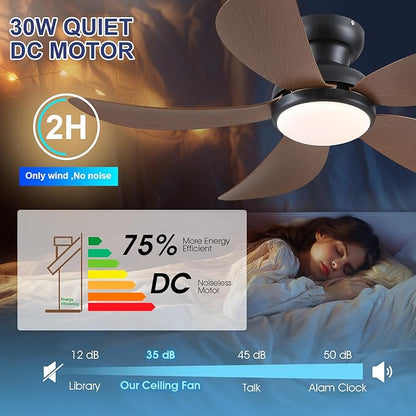 PHORUS Low Profile Ceiling Fans with Lights and Remote,42" Small Flush Mount Ceiling Fans with Quiet Reversible DC Motor, Dimmable 3 CCT,Brown