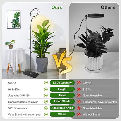 SDOVUERC Full Spectrum Grow Light with Stand for Indoor Plants, Floor Plant Light, 3/9/12H Timer, 3 Color Modes, Adjustable Height 16.5–67in, for Large Plants & Home Décor(1 Head)
